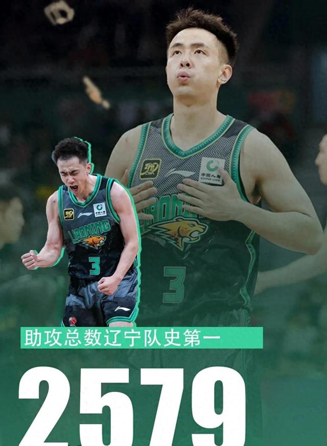 关于辽宁男篮蓄势待发，冠军路上如履薄冰的信息