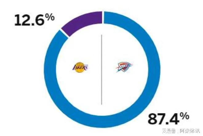 -紧张关键的一战，胜负之间微弱的悬念让人揪心的简单介绍