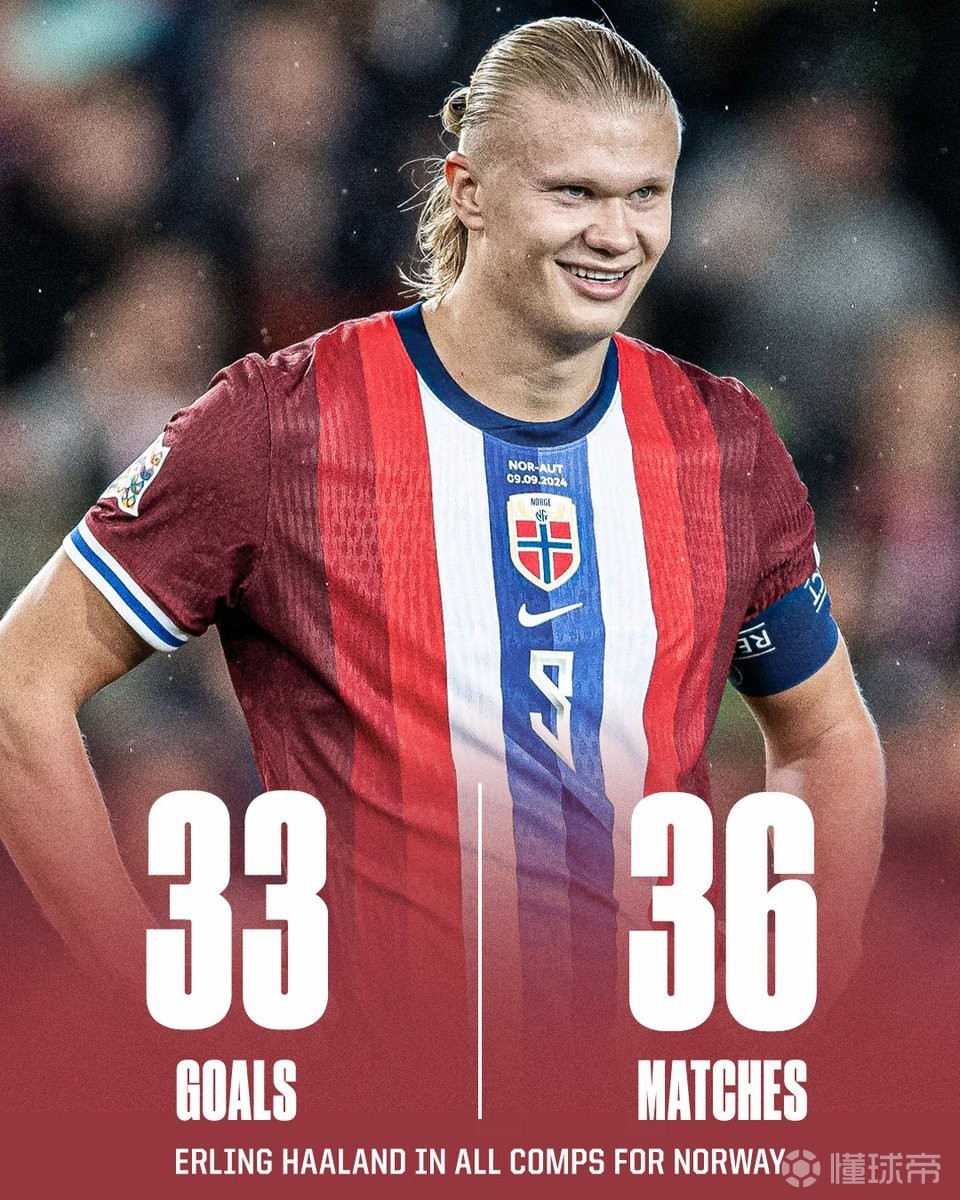 九游体育在线登录-挪威国家队备战欧锦赛预选赛，豪言取得大胜！的简单介绍