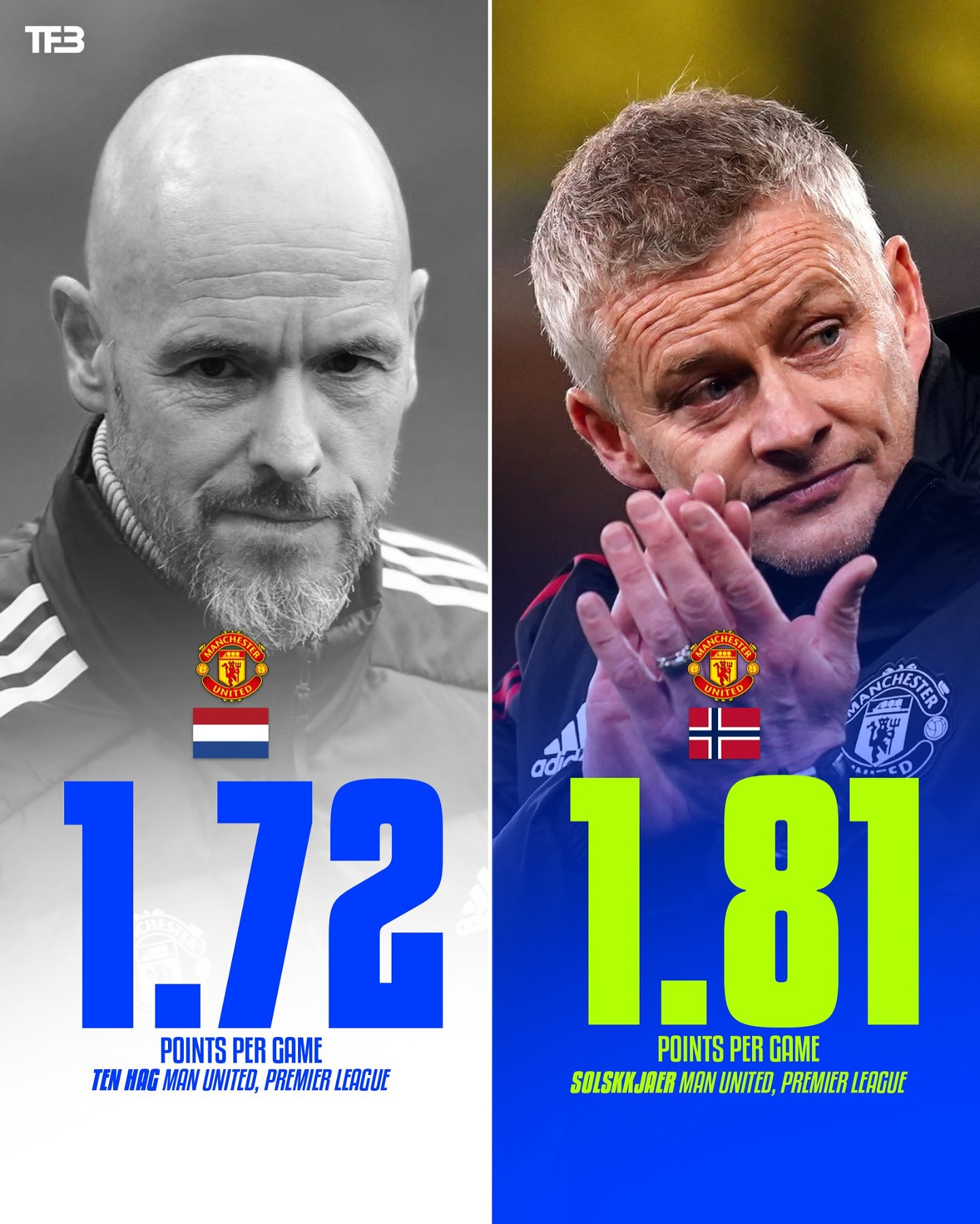 索尔斯克亚笑逐颜开，曼联成绩蒸蒸日上