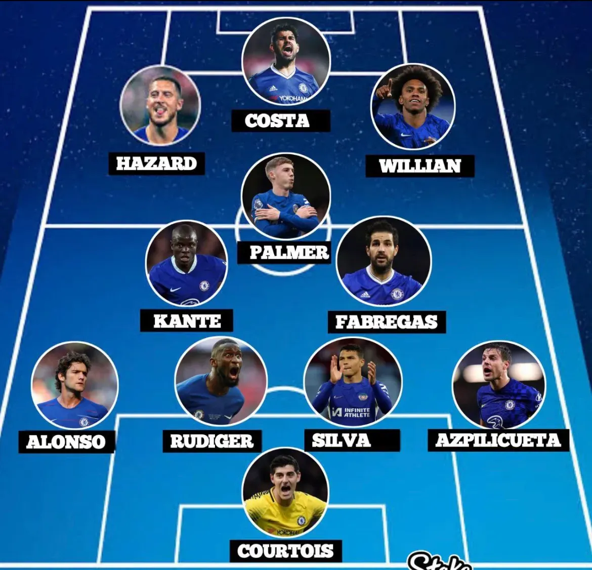 九游体育中国官网-切尔西客场战平，保持在前四位置