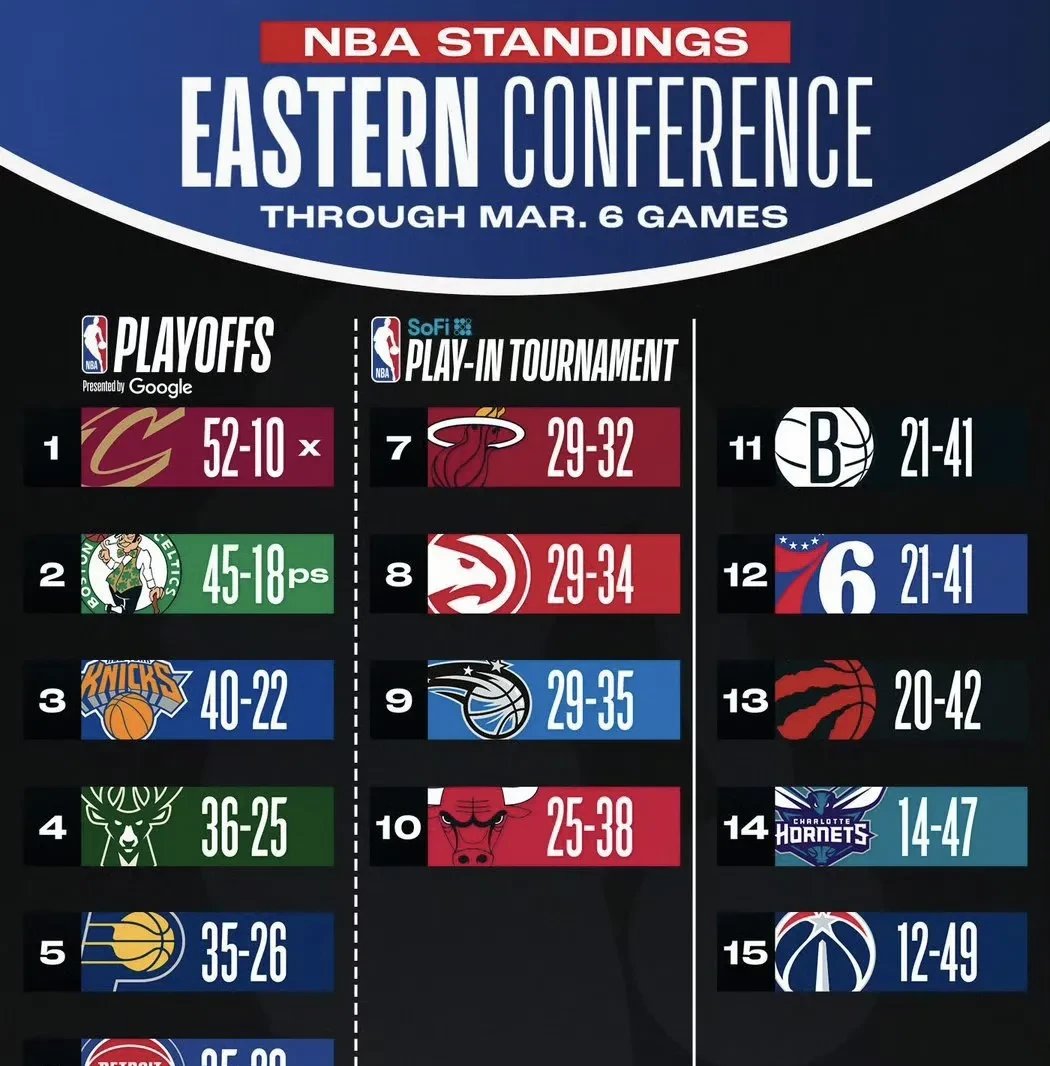 九游体育网页版登录入口-包含火箭球员因伤缺席比赛，或对球队产生一定影响的词条