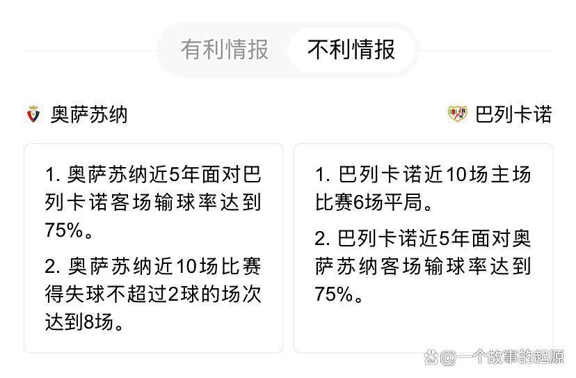 九游体育app-关于奥萨苏纳客场战平，抢分有利的信息