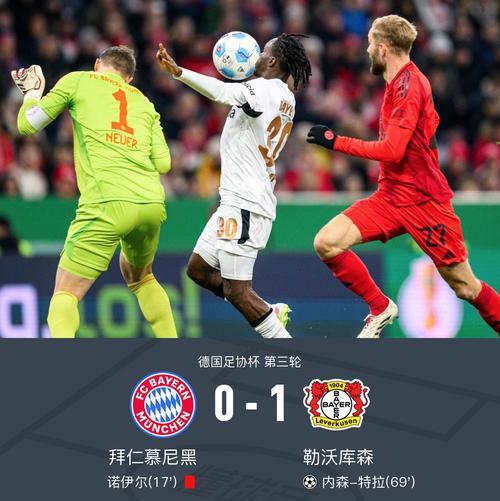 拜仁慕尼黑连续多场不胜,卫冕之路坎坷的简单介绍 拜仁慕尼黑连续多场不胜,卫冕之路坎坷的简单介绍