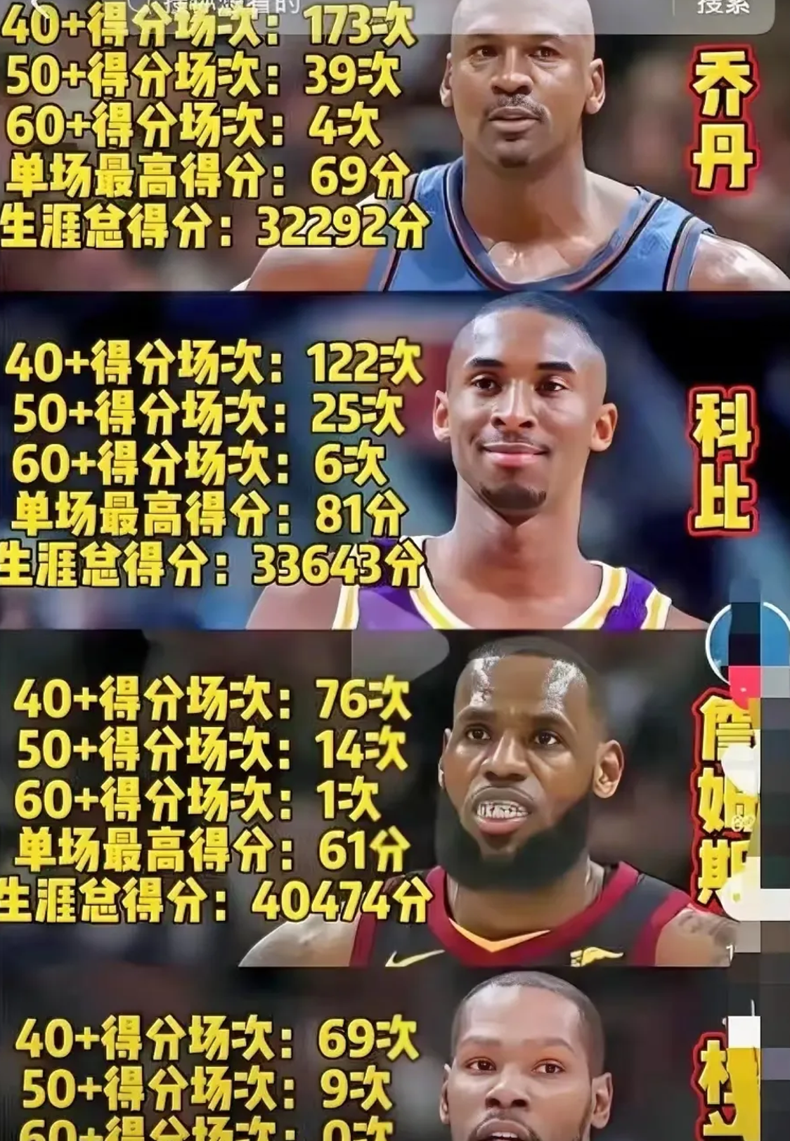 九游体育网页版-勇士遭遇惨败，库里努力无法改变局势